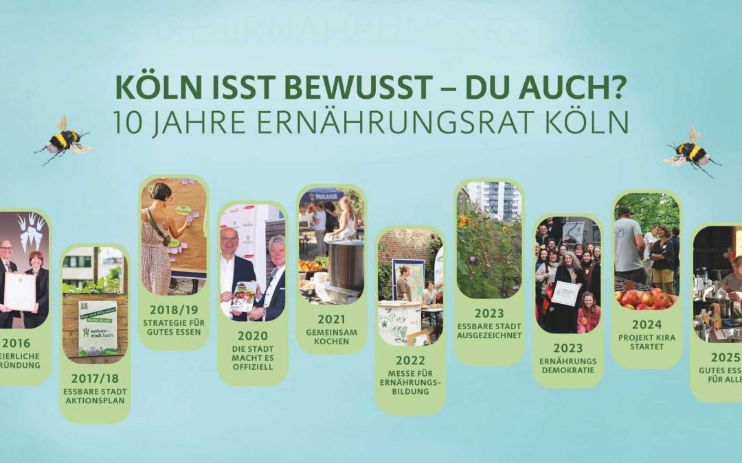 Wir feiern Zehn Jahre Ernährungsrat Köln und Umgebung